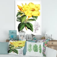 DesignArt „Зелени лисја со тропски жолти цвеќиња II“ Традиционално врамен уметнички принт