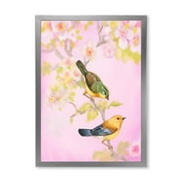 ДизајнАрт „Убави светли птици кои седат на гранка“ Традиционално врамено уметничко печатење