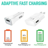 & T Huawei Ascend Mate Charger Брз микро USB 2. комплет за кабел од ixir -